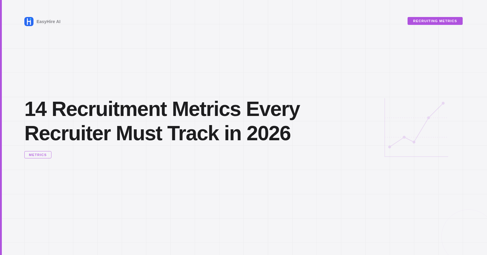 14 Recruitment Metrics Every Recruiter Must Track in 2026