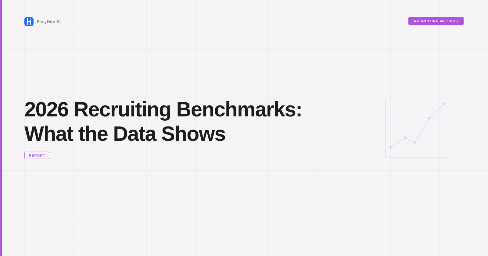 2026 Recruiting Benchmarks: What the Data Shows