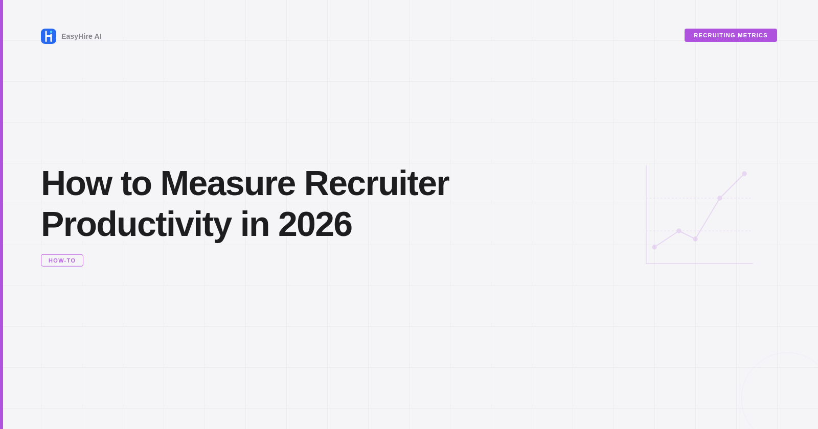 How to Measure Recruiter Productivity in 2026
