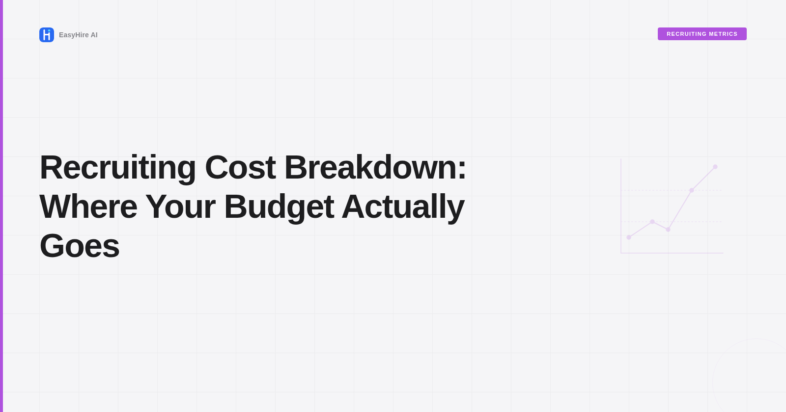 Recruiting Cost Breakdown: Where Your Budget Actually Goes