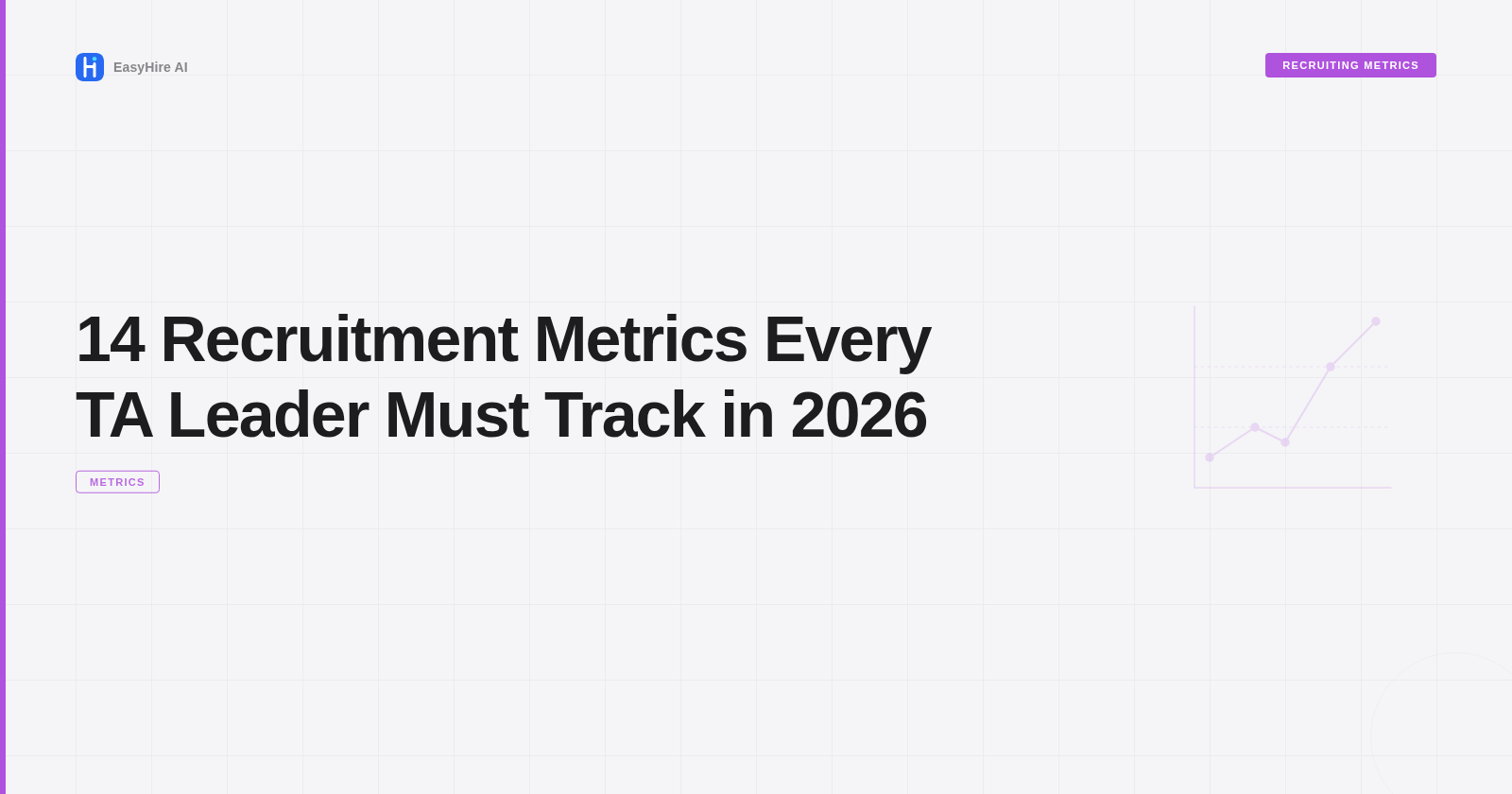14 Recruitment Metrics Every TA Leader Must Track in 2026