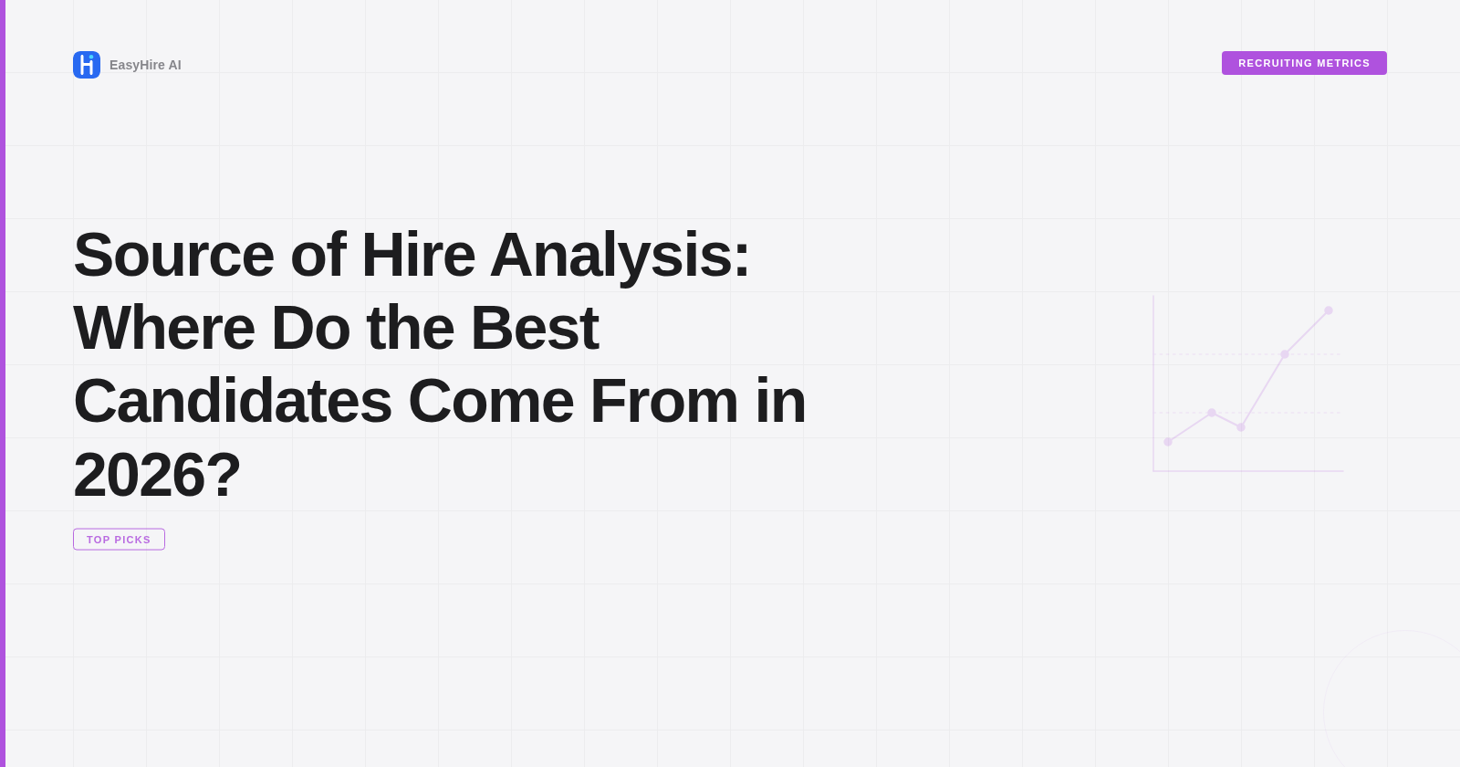 Source of Hire Analysis: Where Do the Best Candidates Come From in 2026?