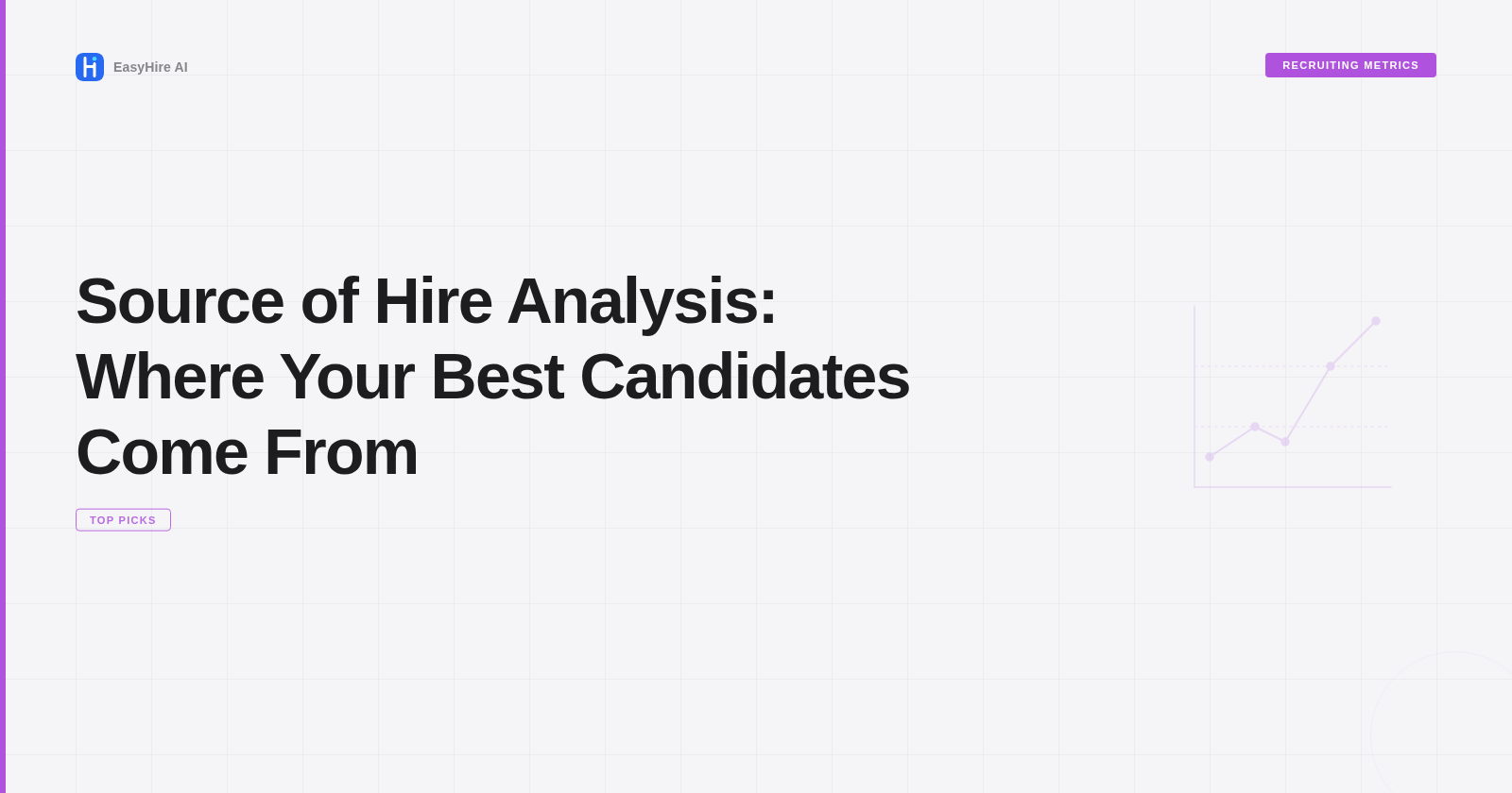 Source of Hire Analysis: Where Your Best Candidates Come From