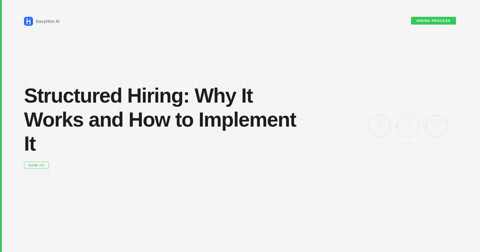 Structured Hiring: Why It Works and How to Implement It