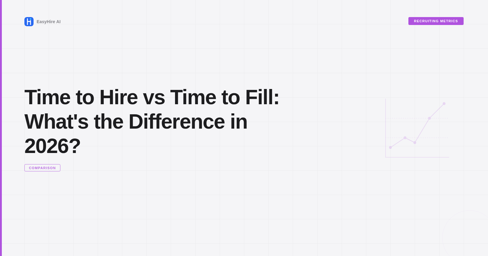 Time to Hire vs Time to Fill: What's the Difference in 2026?