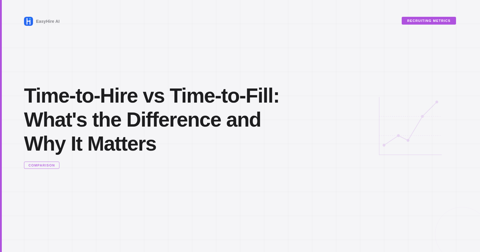 Time-to-Hire vs Time-to-Fill: What's the Difference and Why It Matters